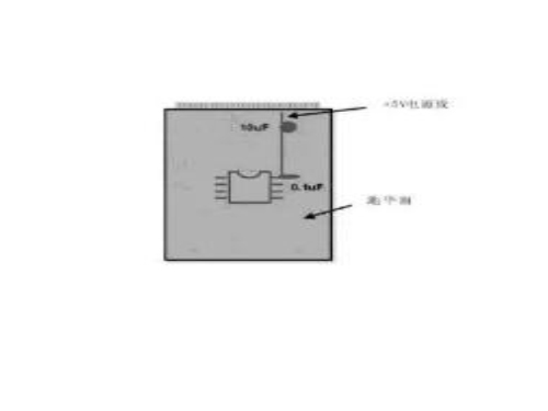 模拟电路和数字电路PCB设计的区别